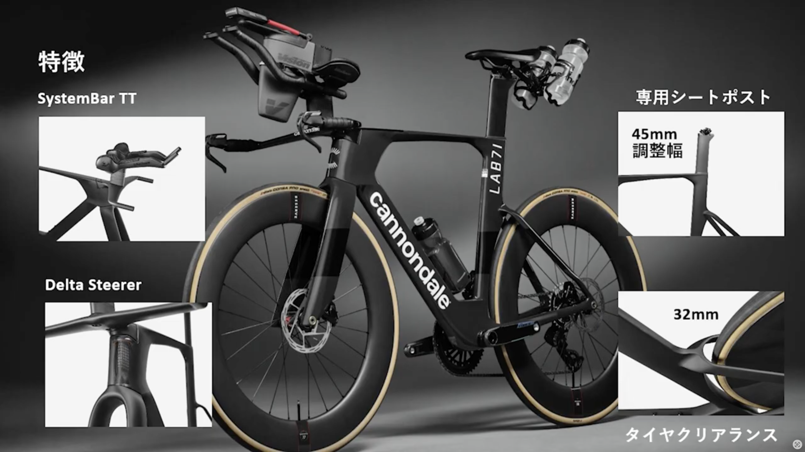 CannondaleからTTバイクが復活！「New SuperSlice」が発表されました 