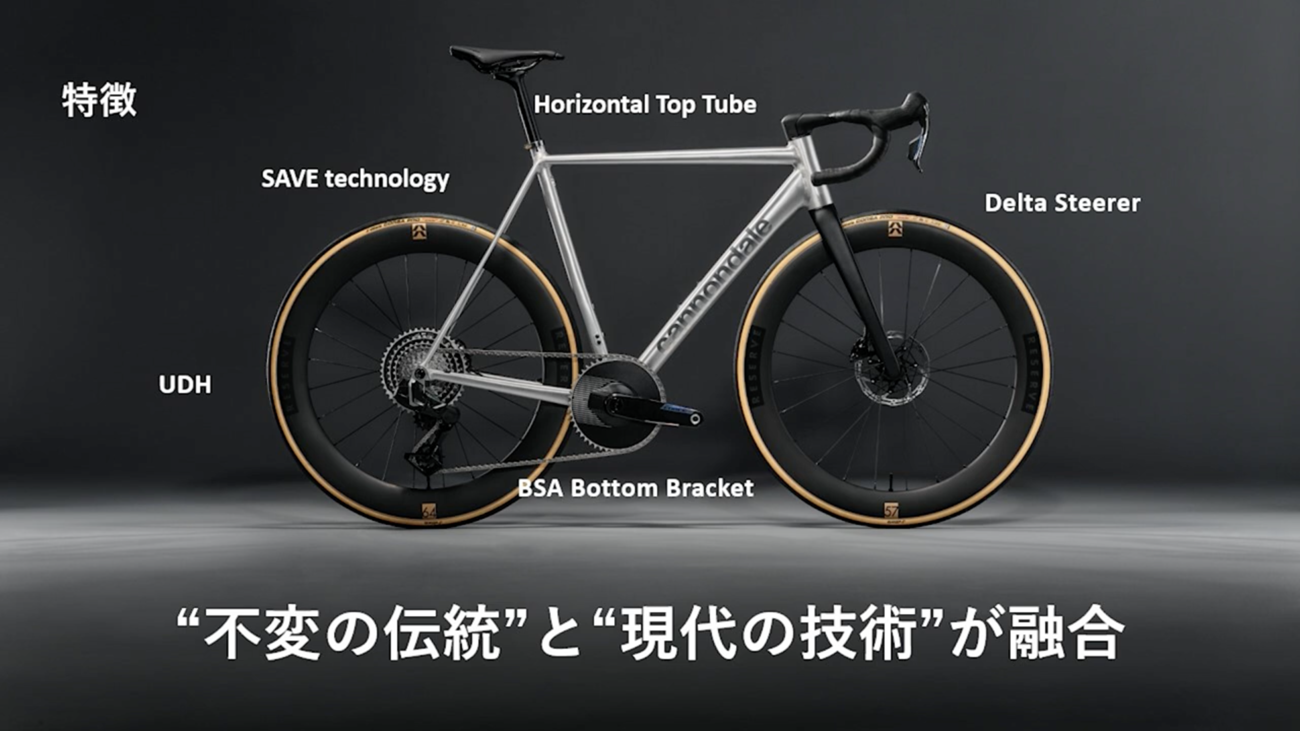 CAAD is back!!! CANNONDALEの伝統アルミバイク CAAD14が進化して戻っ 
